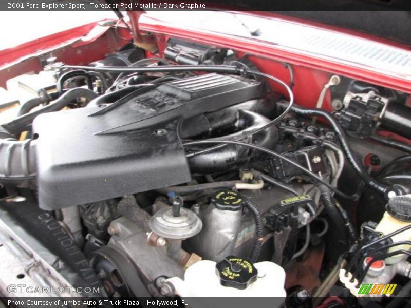 Toreador Red Metallic / Dark Graphite 2001 Ford Explorer Sport