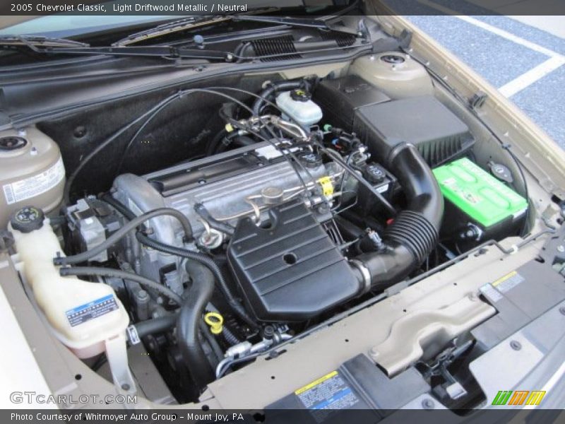  2005 Classic  Engine - 2.2 Liter DOHC 16-Valve 4 Cylinder