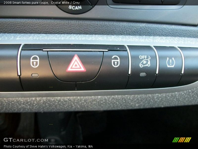 Controls of 2008 fortwo pure coupe