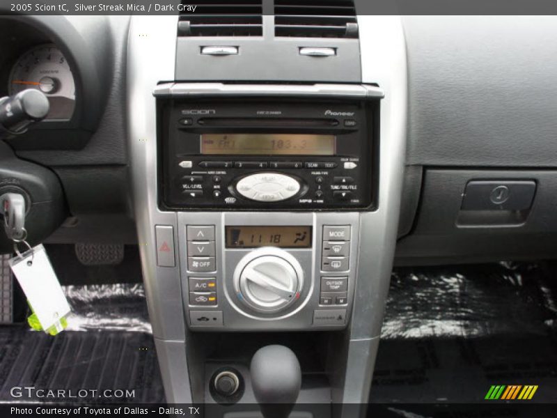 Controls of 2005 tC 