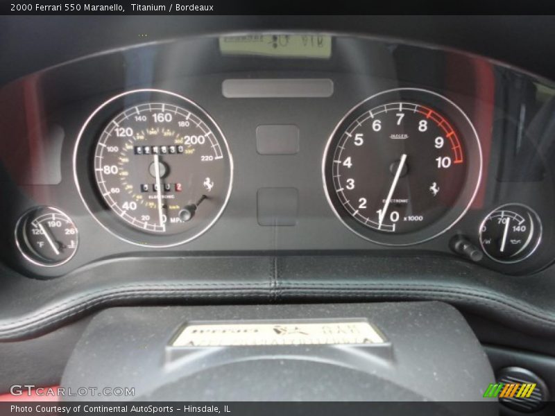  2000 550 Maranello Maranello Gauges