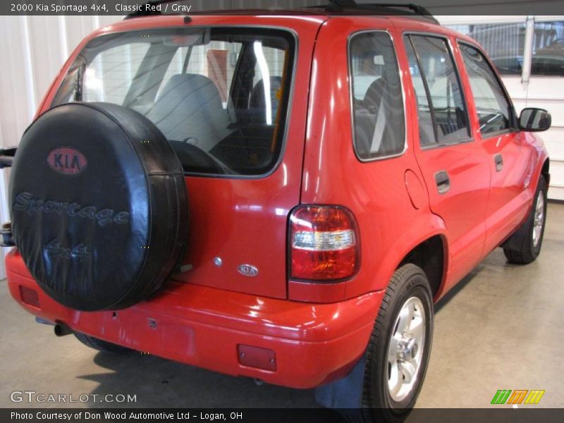 Classic Red / Gray 2000 Kia Sportage 4x4