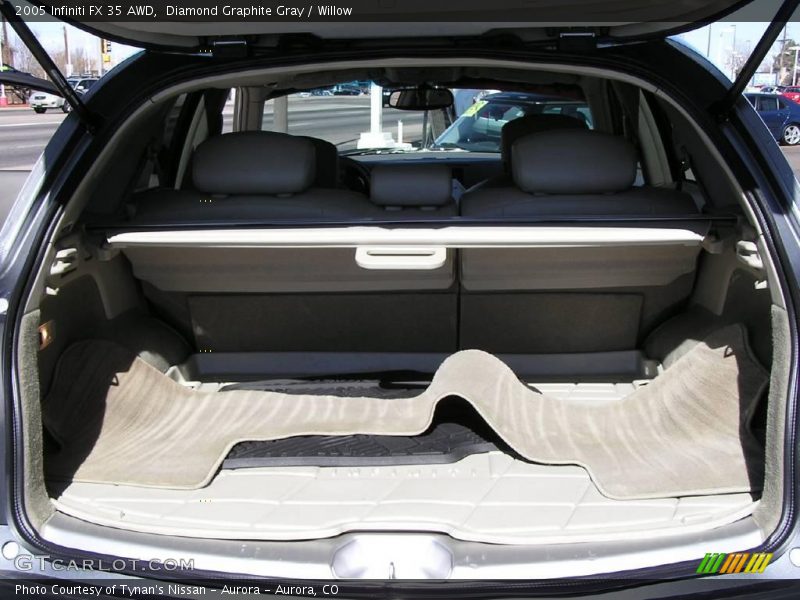 Diamond Graphite Gray / Willow 2005 Infiniti FX 35 AWD