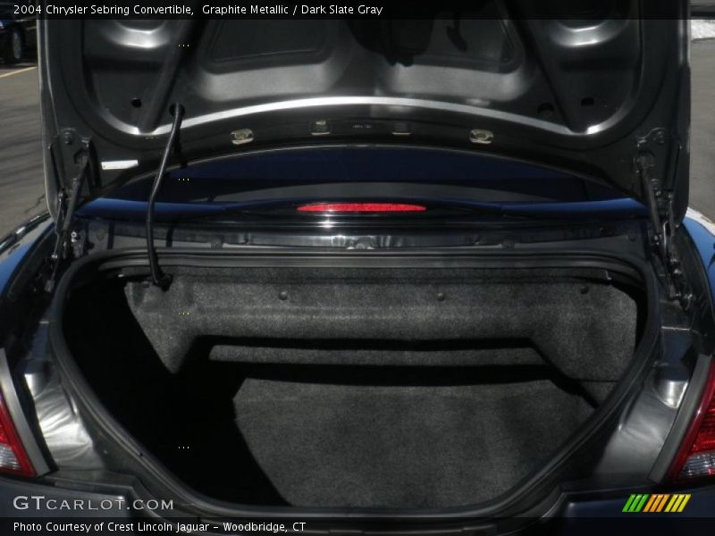 Graphite Metallic / Dark Slate Gray 2004 Chrysler Sebring Convertible