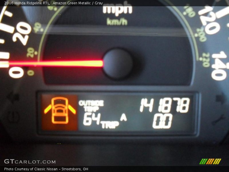 Amazon Green Metallic / Gray 2006 Honda Ridgeline RTL
