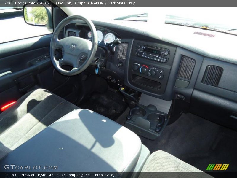 Graphite Metallic / Dark Slate Gray 2003 Dodge Ram 2500 SLT Quad Cab