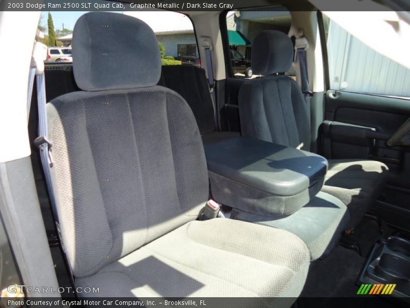 Graphite Metallic / Dark Slate Gray 2003 Dodge Ram 2500 SLT Quad Cab