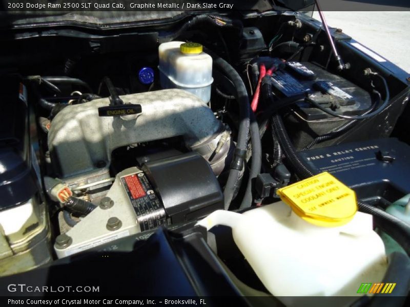  2003 Ram 2500 SLT Quad Cab Engine - 5.9 Liter OHV 24-Valve Cummins Turbo Diesel Inline 6 Cylinder