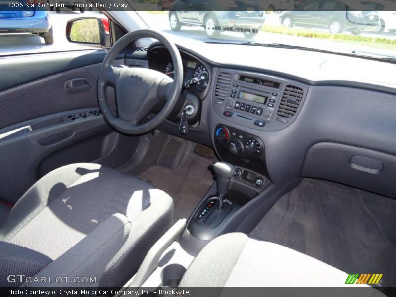Tropical Red / Gray 2006 Kia Rio Sedan