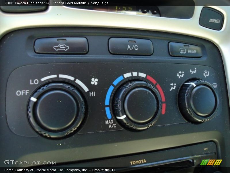 Controls of 2006 Highlander I4