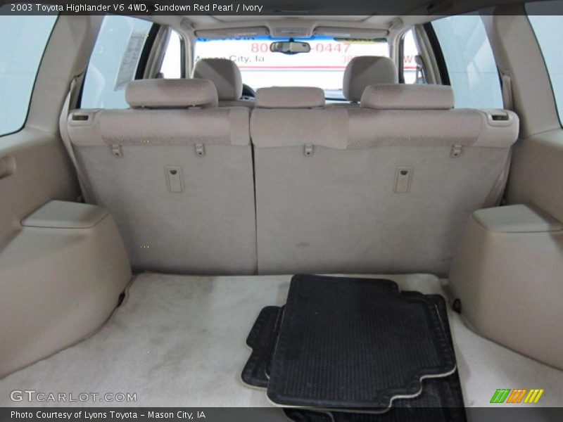Sundown Red Pearl / Ivory 2003 Toyota Highlander V6 4WD