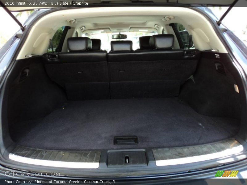 Blue Slate / Graphite 2010 Infiniti FX 35 AWD