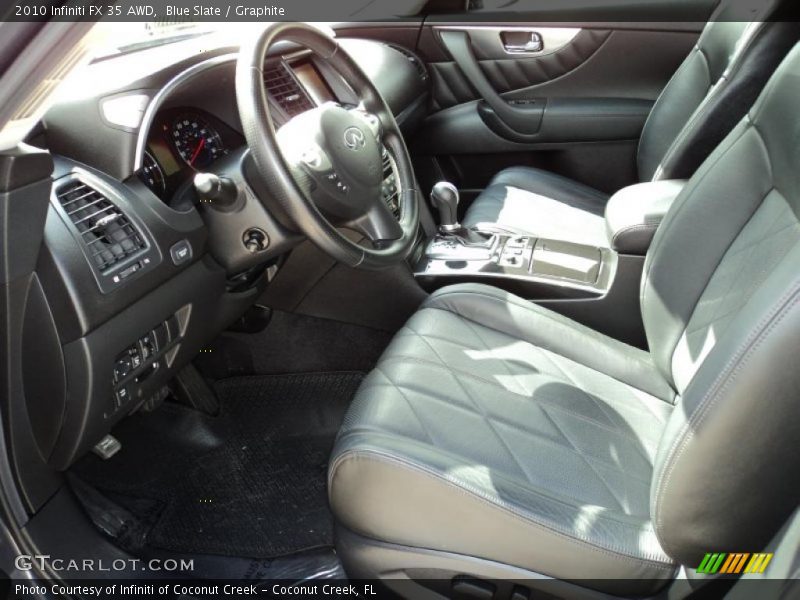 Blue Slate / Graphite 2010 Infiniti FX 35 AWD