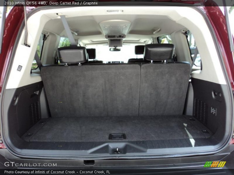 Deep Garnet Red / Graphite 2010 Infiniti QX 56 4WD