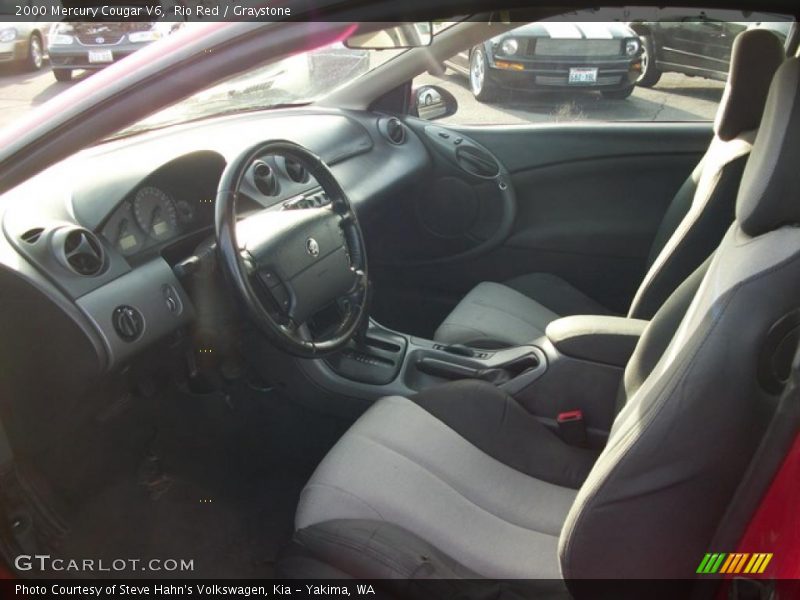 Rio Red / Graystone 2000 Mercury Cougar V6