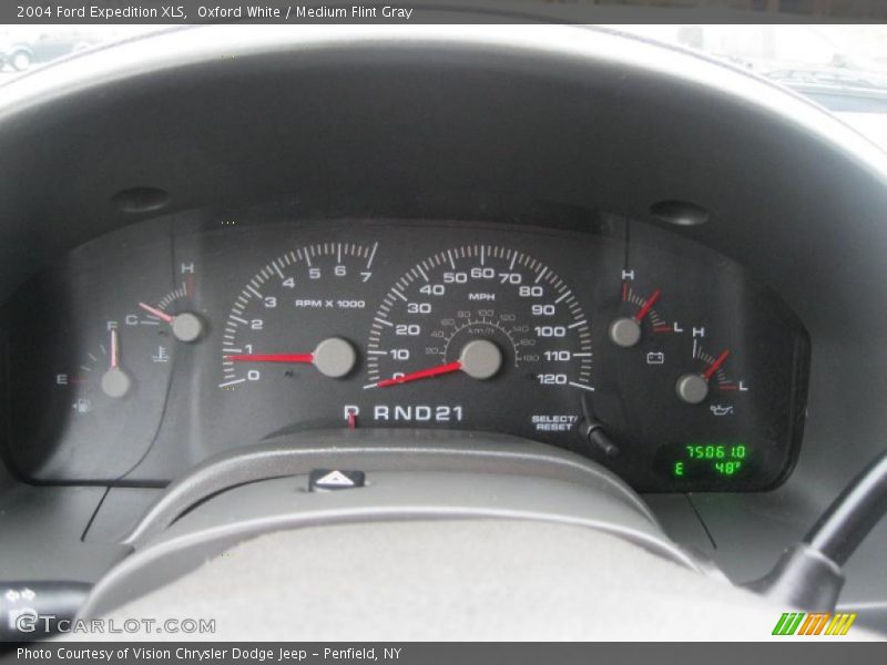  2004 Expedition XLS XLS Gauges