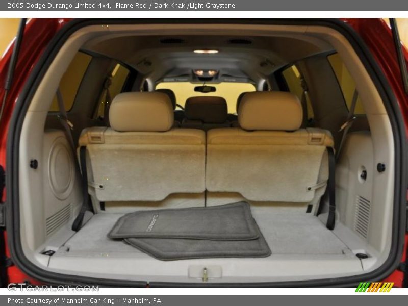 Flame Red / Dark Khaki/Light Graystone 2005 Dodge Durango Limited 4x4
