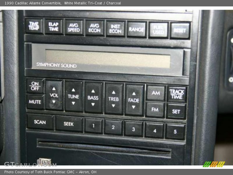 Controls of 1990 Allante Convertible