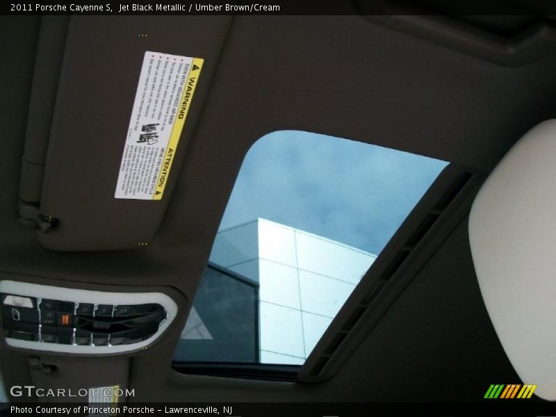 Sunroof of 2011 Cayenne S