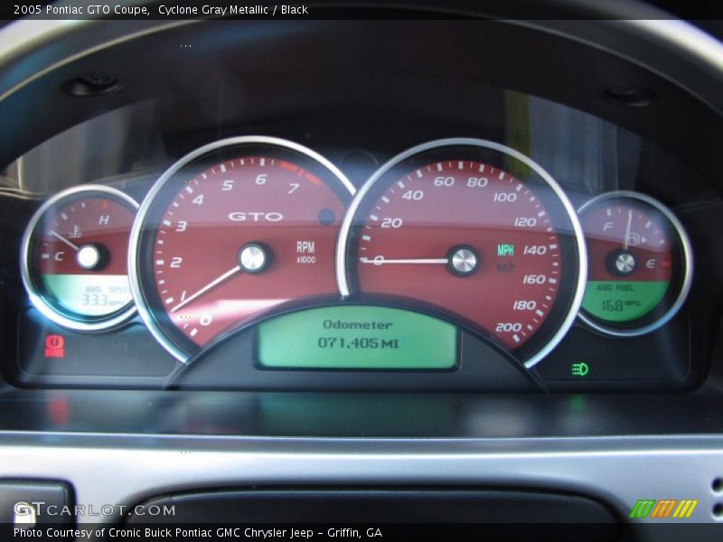  2005 GTO Coupe Coupe Gauges