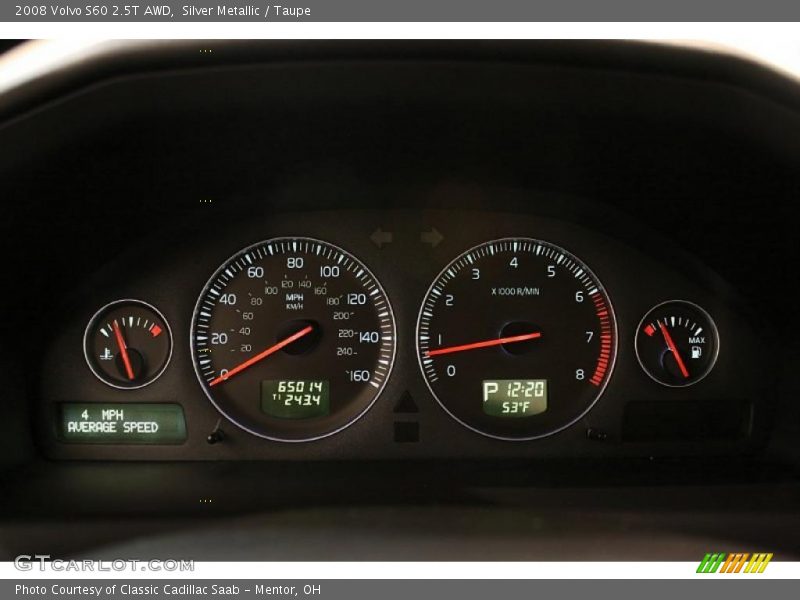  2008 S60 2.5T AWD 2.5T AWD Gauges