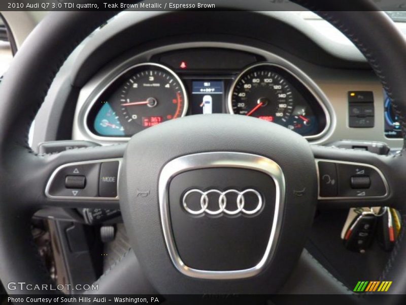 Controls of 2010 Q7 3.0 TDI quattro
