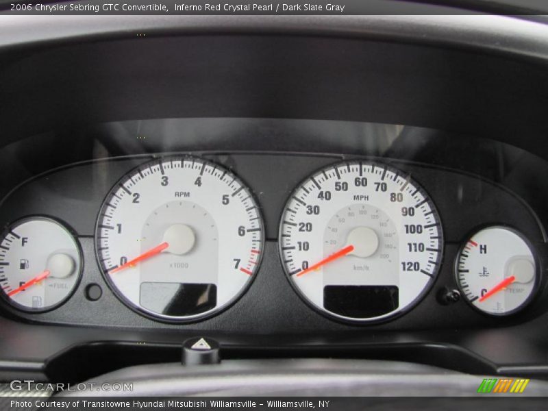  2006 Sebring GTC Convertible GTC Convertible Gauges