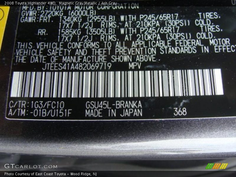 Magnetic Gray Metallic / Ash Gray 2008 Toyota Highlander 4WD