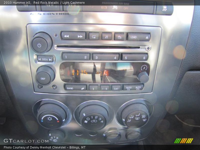 Controls of 2010 H3 