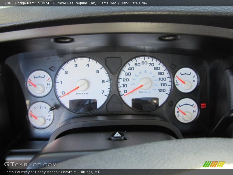  2005 Ram 1500 SLT Rumble Bee Regular Cab SLT Rumble Bee Regular Cab Gauges