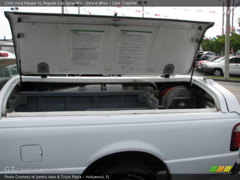 Controls of 2003 Ranger XL Regular Cab Spray Rig
