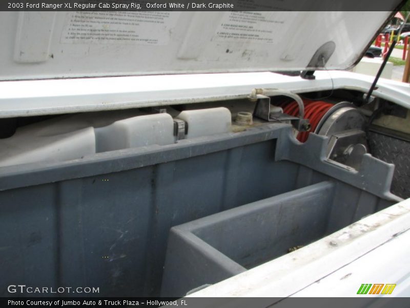 Controls of 2003 Ranger XL Regular Cab Spray Rig