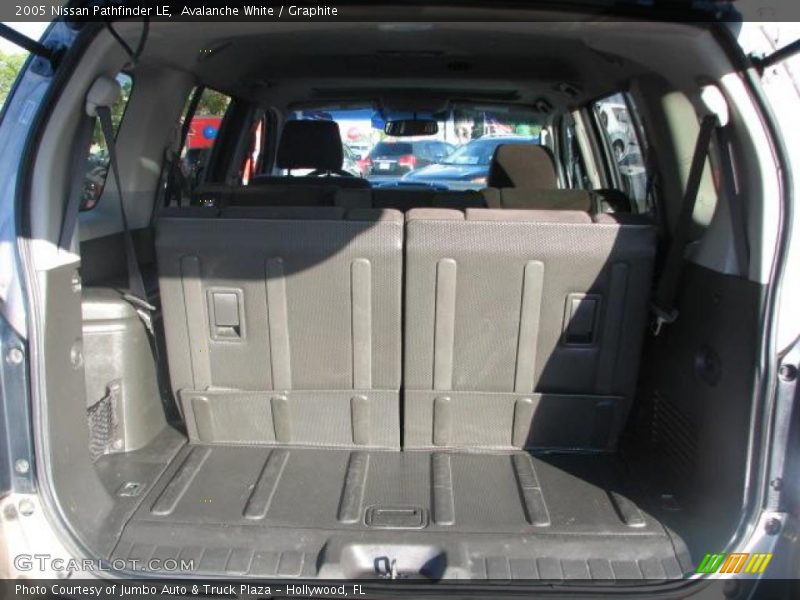 Avalanche White / Graphite 2005 Nissan Pathfinder LE