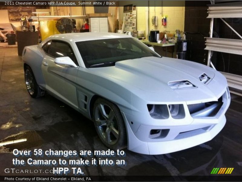 Front 3/4 View of 2011 Camaro HPP T/A Coupe