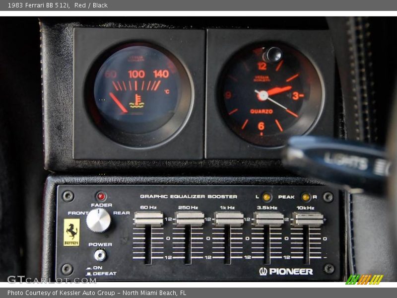 Controls of 1983 BB 512i 