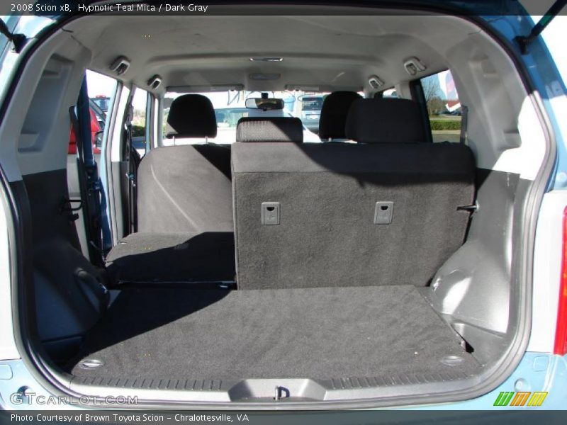 Hypnotic Teal Mica / Dark Gray 2008 Scion xB