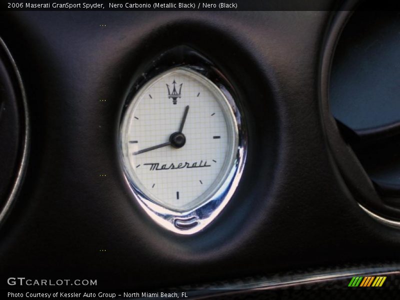  2006 GranSport Spyder Spyder Gauges