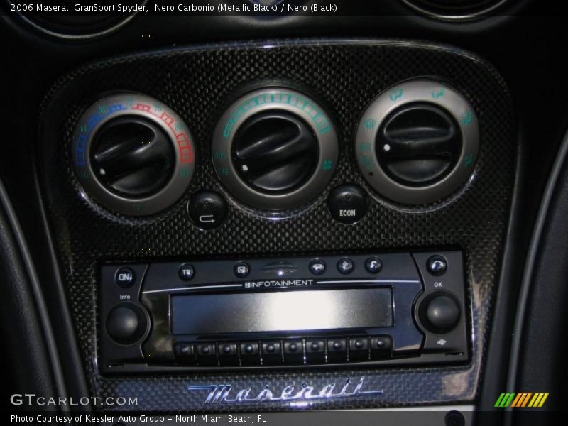Controls of 2006 GranSport Spyder