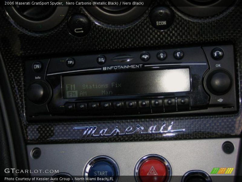 Controls of 2006 GranSport Spyder