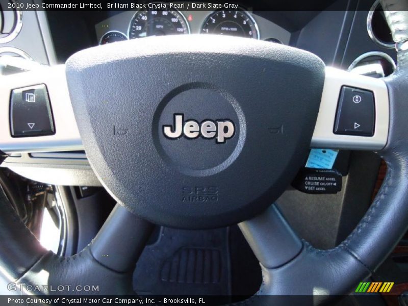 Controls of 2010 Commander Limited