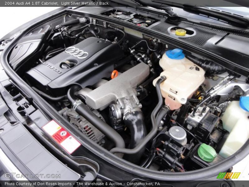  2004 A4 1.8T Cabriolet Engine - 1.8L Turbocharged DOHC 20V 4 Cylinder