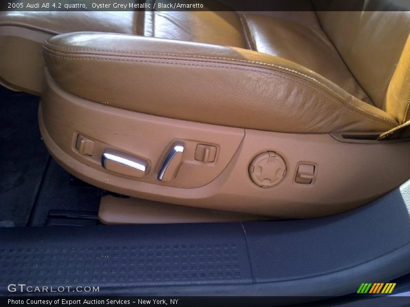 Controls of 2005 A8 4.2 quattro