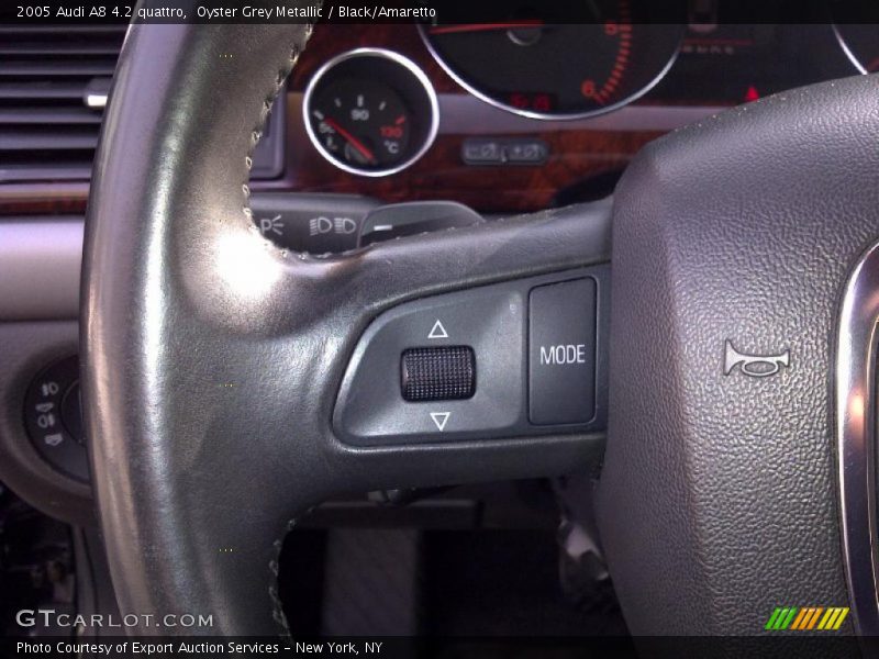 Controls of 2005 A8 4.2 quattro