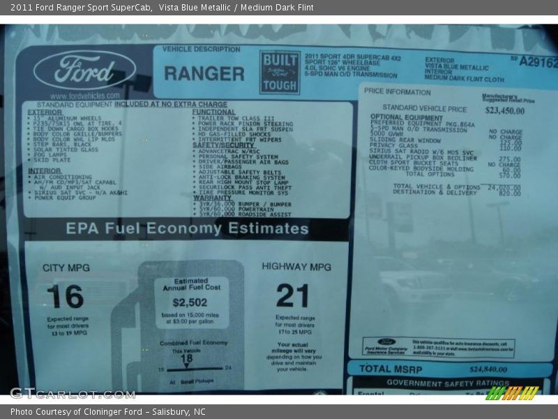 2011 Ranger Sport SuperCab Window Sticker