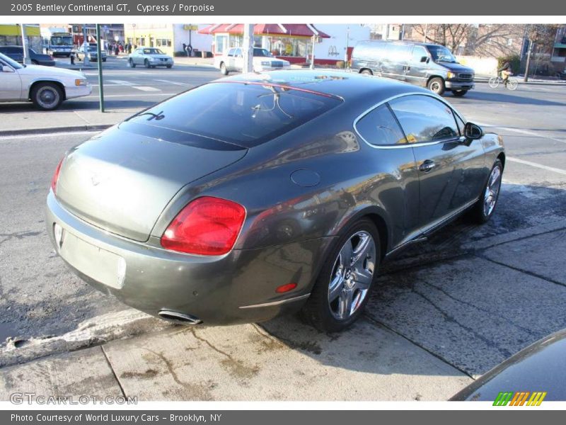 Cypress / Porpoise 2005 Bentley Continental GT