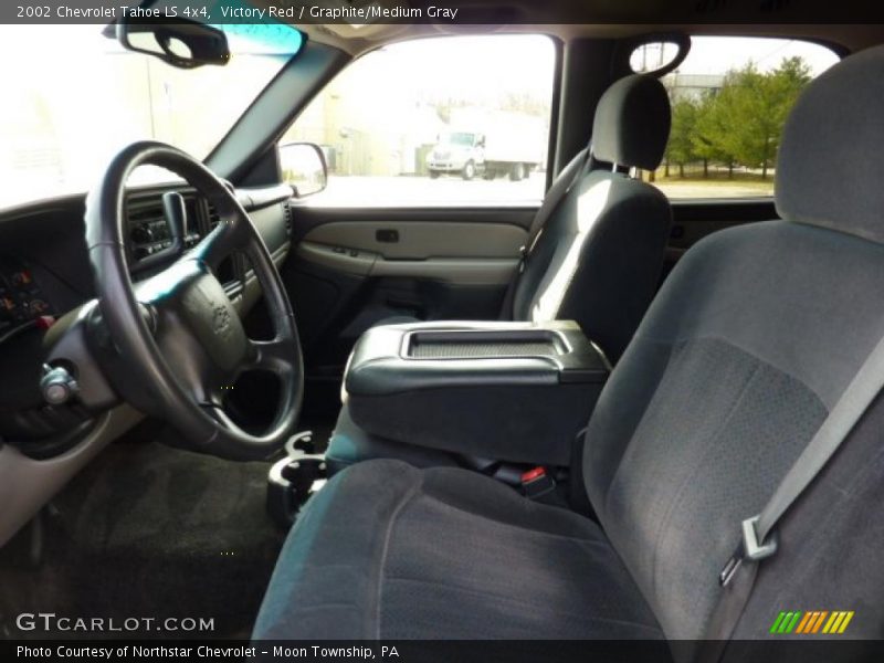 Victory Red / Graphite/Medium Gray 2002 Chevrolet Tahoe LS 4x4