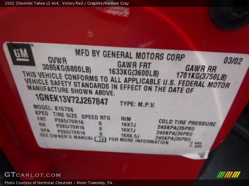 Victory Red / Graphite/Medium Gray 2002 Chevrolet Tahoe LS 4x4
