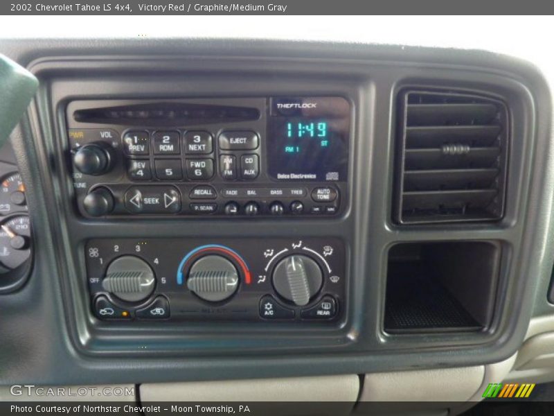 Victory Red / Graphite/Medium Gray 2002 Chevrolet Tahoe LS 4x4