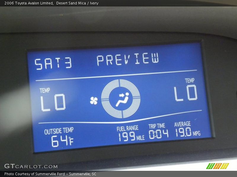 Desert Sand Mica / Ivory 2006 Toyota Avalon Limited