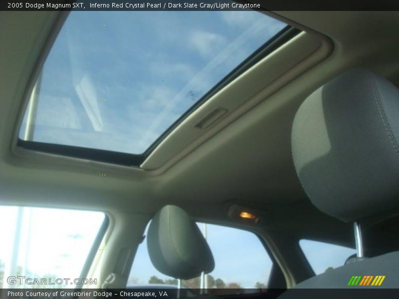 Inferno Red Crystal Pearl / Dark Slate Gray/Light Graystone 2005 Dodge Magnum SXT